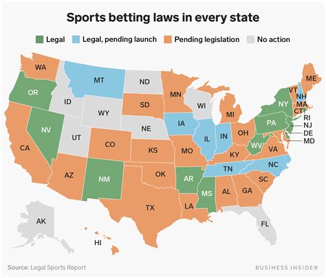 is betting legal in texas